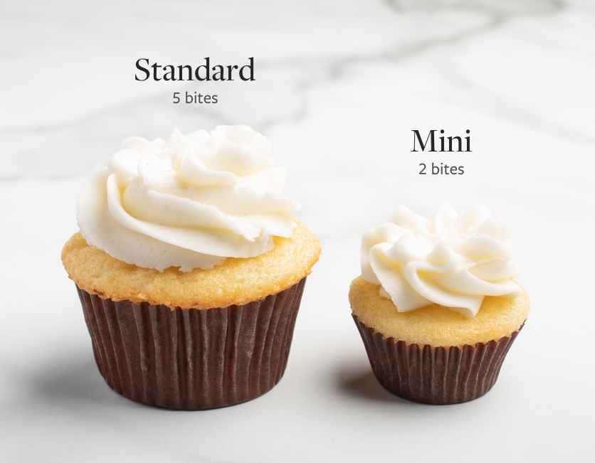 Standard Cupcake Size In Cm